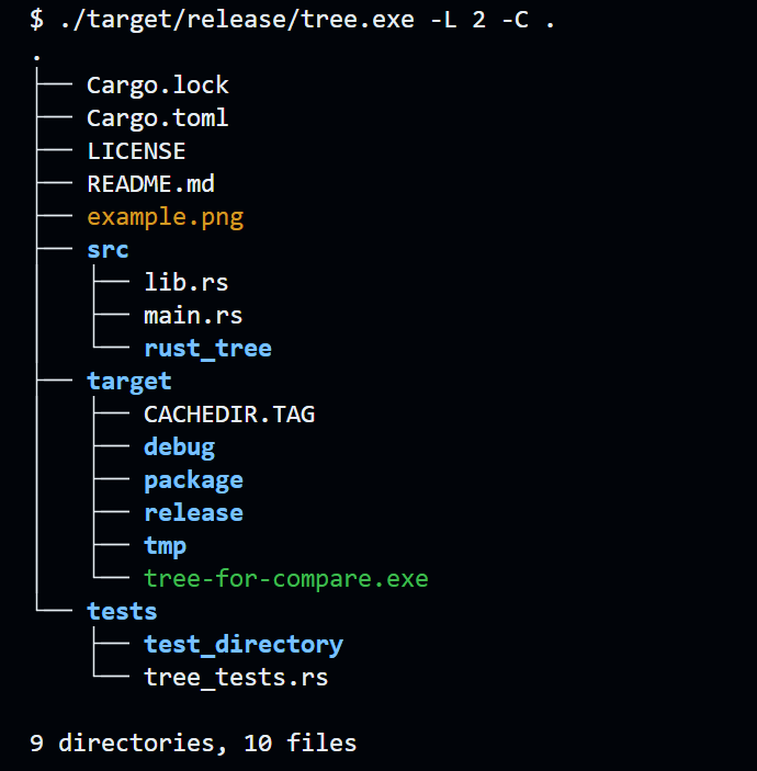 tree Example